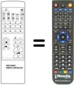 Replacement remote control R 10K02