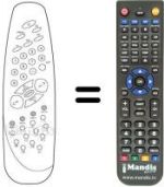 Gleichwertige Fernbedienung Vestel CT 3745