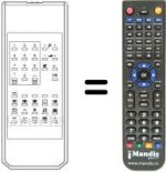 Replacement remote control RC 200 TXT