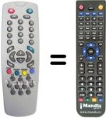 Gleichwertige Fernbedienung Universum FT 81808 UNIVERSUM (90 CHANNELS)