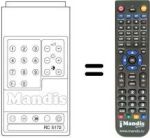 Replacement remote control RC 5172