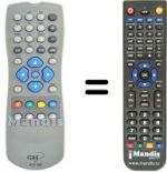 Gleichwertige Fernbedienung Telestar TELEDIGI 1 T
