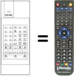 Replacement remote control RCS 9083