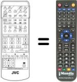 Replacement remote control RM-C860