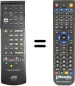 Gleichwertige Fernbedienung JVC AV 25S1 E