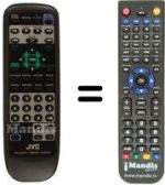 Replacement remote control RM-SV511U