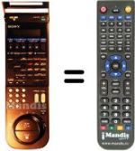 Gleichwertige Fernbedienung Sony SLV-615 VP