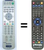 Gleichwertige Fernbedienung Sony KV-21 FV1E