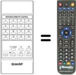 Replacement remote control RRMCG 0456 CESA