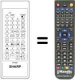 Replacement remote control RRMCG 0668 PESA