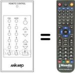 Replacement remote control STR 550