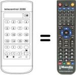Gleichwertige Fernbedienung TELECONTROL 2200