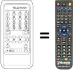 Replacement remote control TELEDRIVER P 1250
