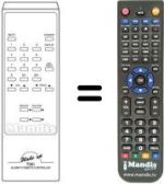 Replacement remote control TVA1