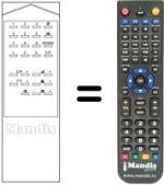 Replacement remote control Inno Hit TVC 820 20'