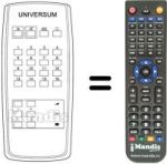 Gleichwertige Fernbedienung UNIVERSUM 9569468