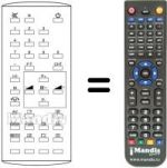 Replacement remote control Fenner FTV 2830