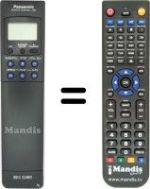 Gleichwertige Fernbedienung Panasonic NV-J40