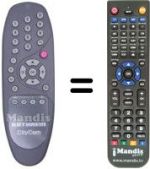 Replacement remote control Kathrein UFE 336