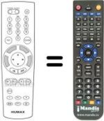 Replacement remote control Humax IR-FOX