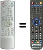 Replacement remote control AFK DVD 101