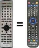 Gleichwertige Fernbedienung Panasonic SC-HT 500