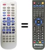 Gleichwertige Fernbedienung Vestel DVD AV RECEIVER