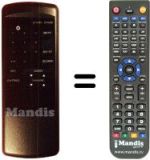 Replacement remote control Wisi OR 53