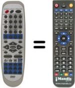 Replacement remote control Fenner DVD 20 C