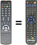 Gleichwertige Fernbedienung Vestel S 8280 SD