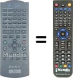 Gleichwertige Fernbedienung Sony PS2 (ver. 1)