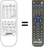 Replacement remote control Sanyo 25B3