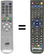 Gleichwertige Fernbedienung JVC AV28CT1EP