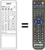 Gleichwertige Fernbedienung Sanyo CEP6032TX