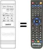 Gleichwertige Fernbedienung Sanyo VHR3100