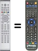Replacement remote control Atec AV371DS