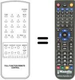 Replacement remote control BLUE STAR LK20