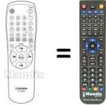 Gleichwertige Fernbedienung Toshiba 21S04D