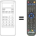 Replacement remote control REMCON373