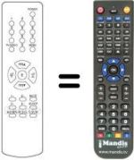 Replacement remote control Daewoo DTC2072