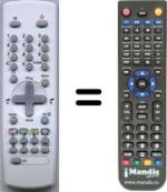 Replacement remote control Daewoo DTZ29V7