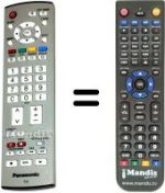 Gleichwertige Fernbedienung Panasonic EUR765101B