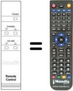 Replacement remote control Gpm 1401R