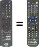 Gleichwertige Fernbedienung JVC LT-19DB9BU