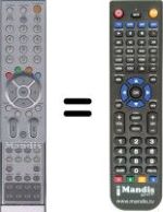 Replacement remote control Humax DR-003S