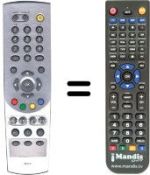 Replacement remote control Humax DTV3808