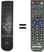 Gleichwertige Fernbedienung JVC RM-C501C
