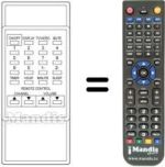 Replacement remote control Protech CTV1412