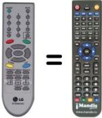 Gleichwertige Fernbedienung LG 29FB5RLX