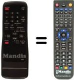 Replacement remote control Funai 19A-214